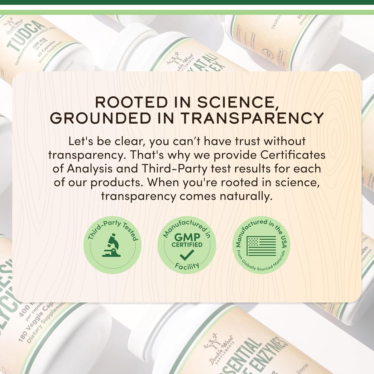 Liposomal NAD Supplement