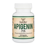 Magnesium L-Threonate & Apigenin Bundle